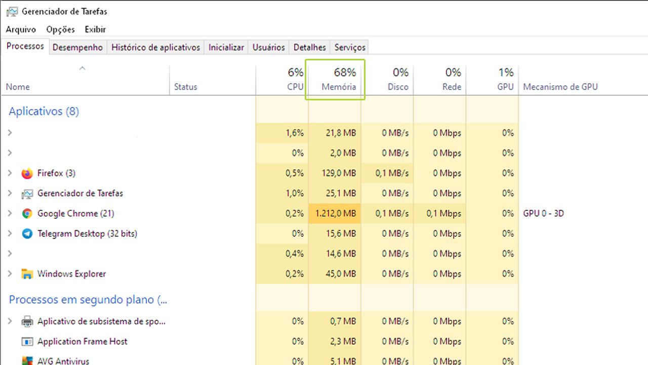 Um detalhe quando estiver com o PC travando do nada é checar o uso da memória RAM e considerar fazer um upgrade no seu computador (Reprodução: Redação Zoom)