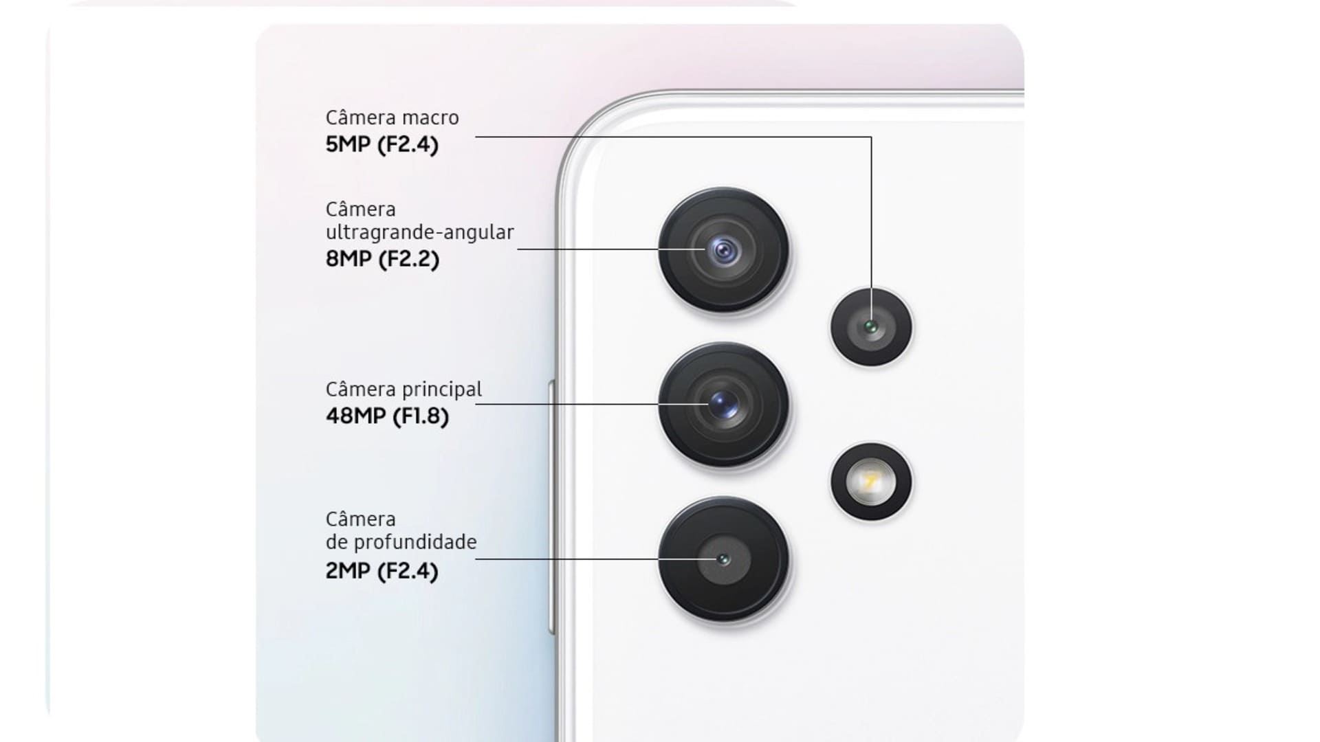 celulas-samsung-galaxy-a32-camera