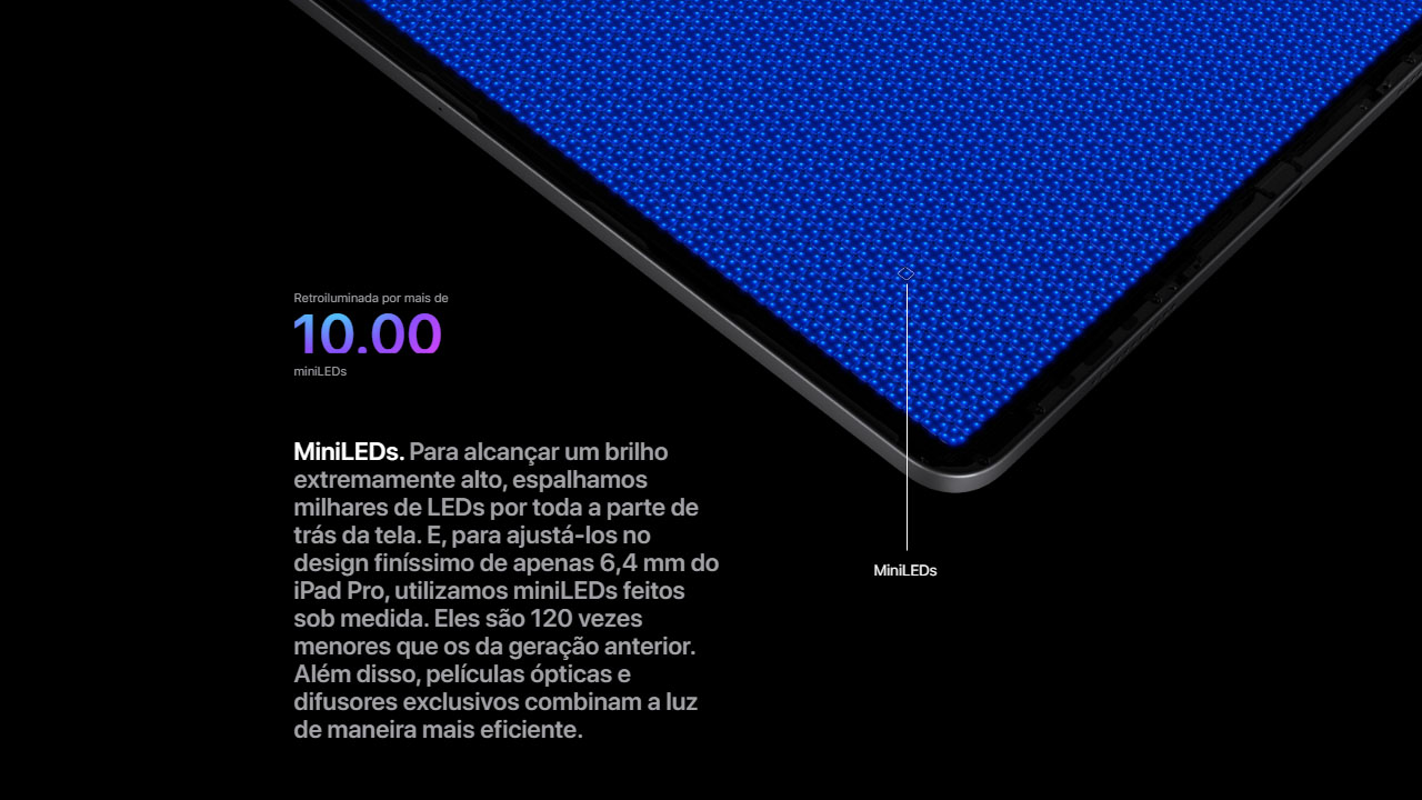 O iPad Pro de 12,9 polegadas possui tela com mini-LED. (Foto: Divulgação/Apple)