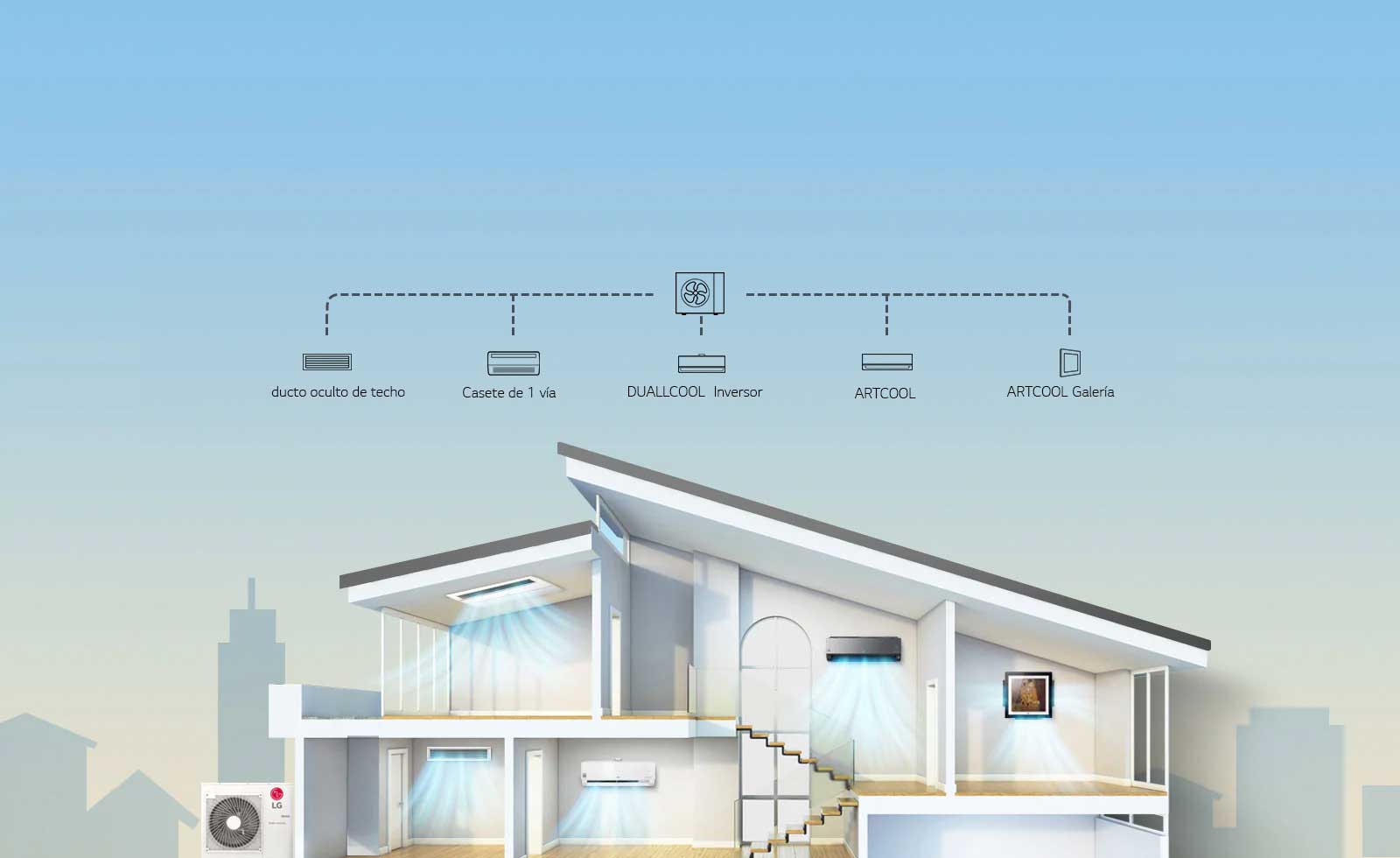Confira como funciona o ar-condicionado LG Multi Split (Imagem: Divulgação/LG)